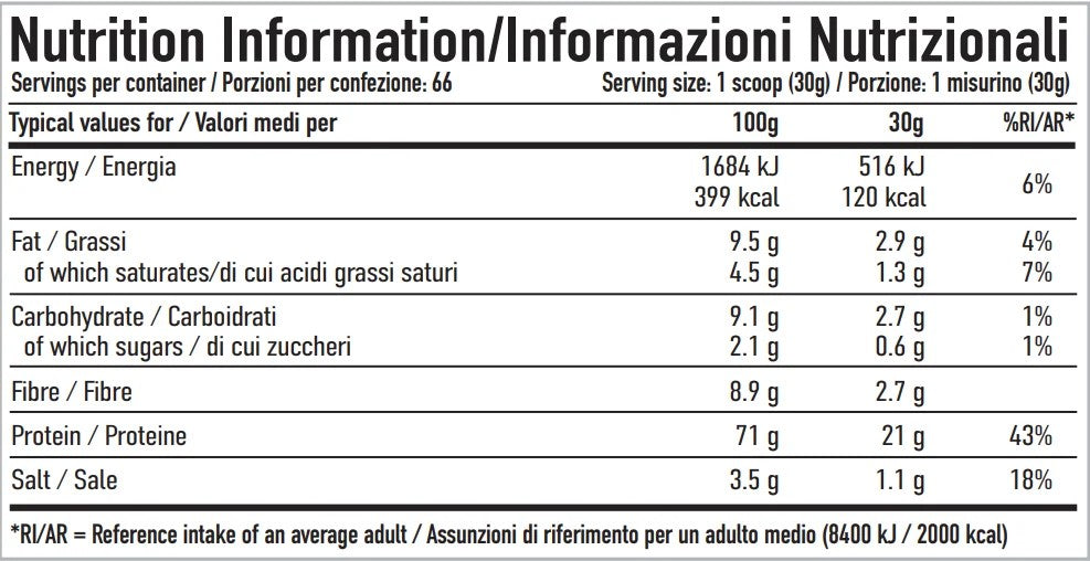 Per4m Plant Protein – Strawberry Creme 900g