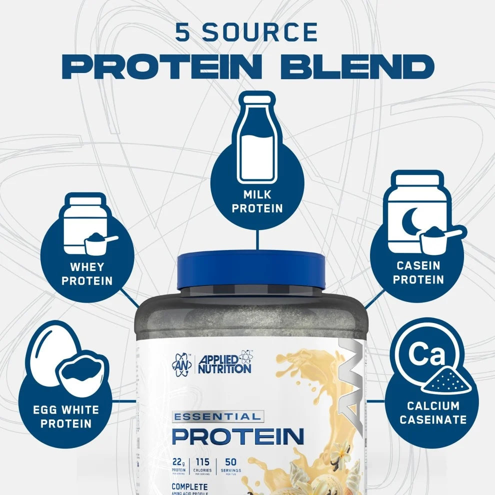 Applied Nutrition Essential Protein – 800g