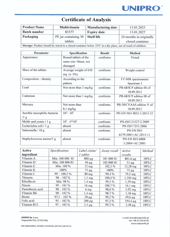 UNIPRO certificate of analysis for a multivitamin product