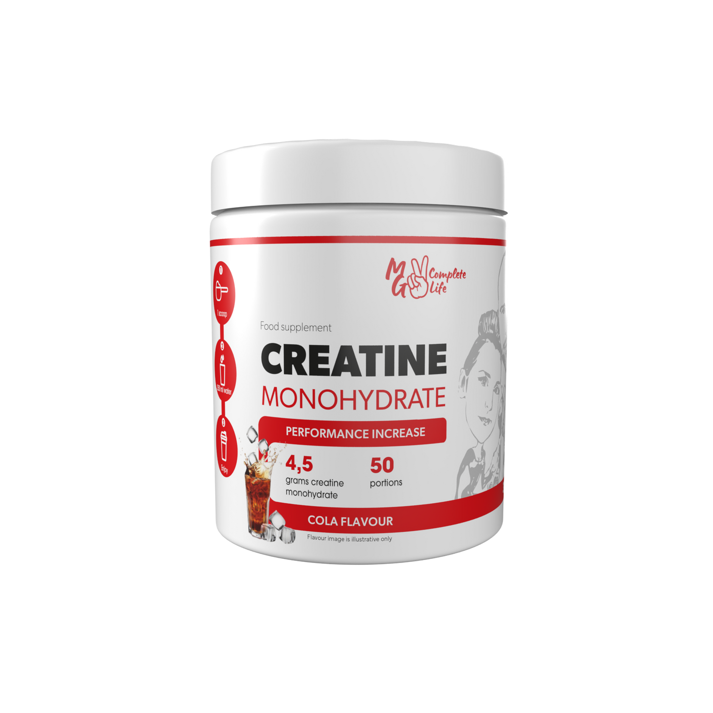 A container of Creatine Monohydrate powder with the label showing the product name and flavor (Cola). The container is white with red and black text and an image of a person working out.