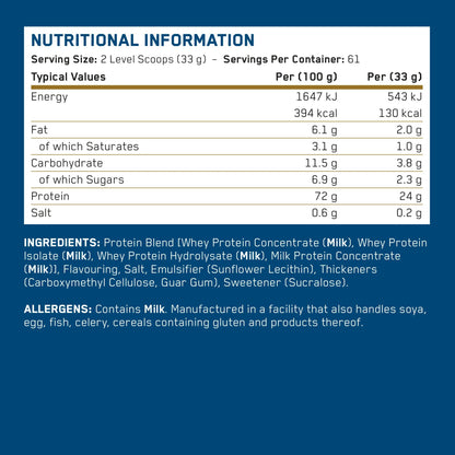 Applied Nutrition Critical Whey – 825g