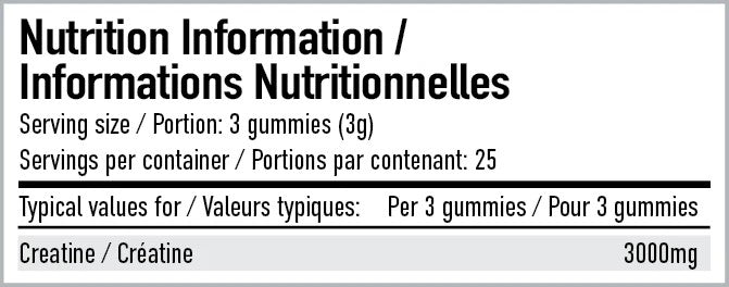 Per4m Creatine Gummies – 75 Gummies (375g)
