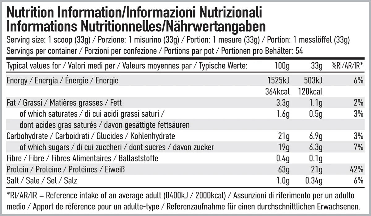 Per4m Advanced Protein Blend – 800g