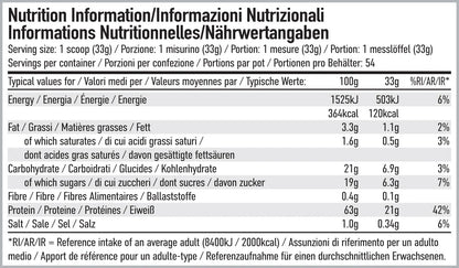 Per4m Advanced Protein Blend – 800g