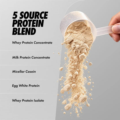 Per4m Advanced Protein Blend – 800g