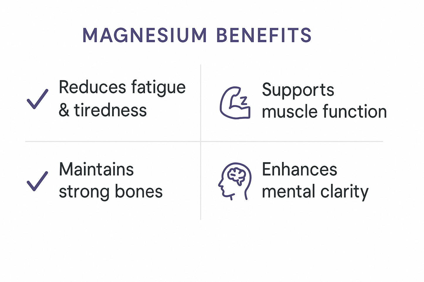 Magnesium Benefits Banner
