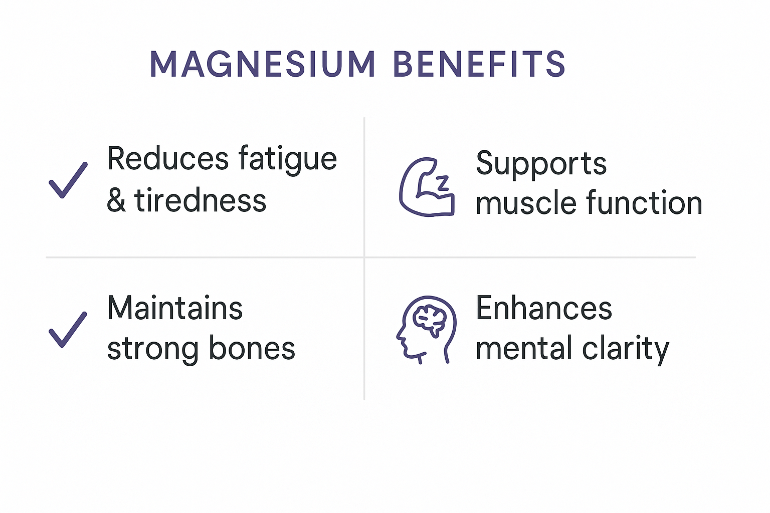Magnesium Benefits Banner