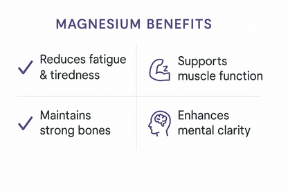 Magnesium Benefits Banner