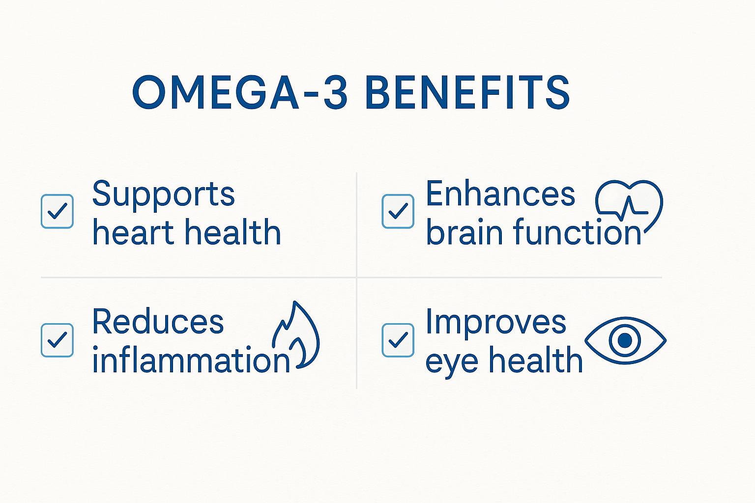List of omega-3 benefits on a white background