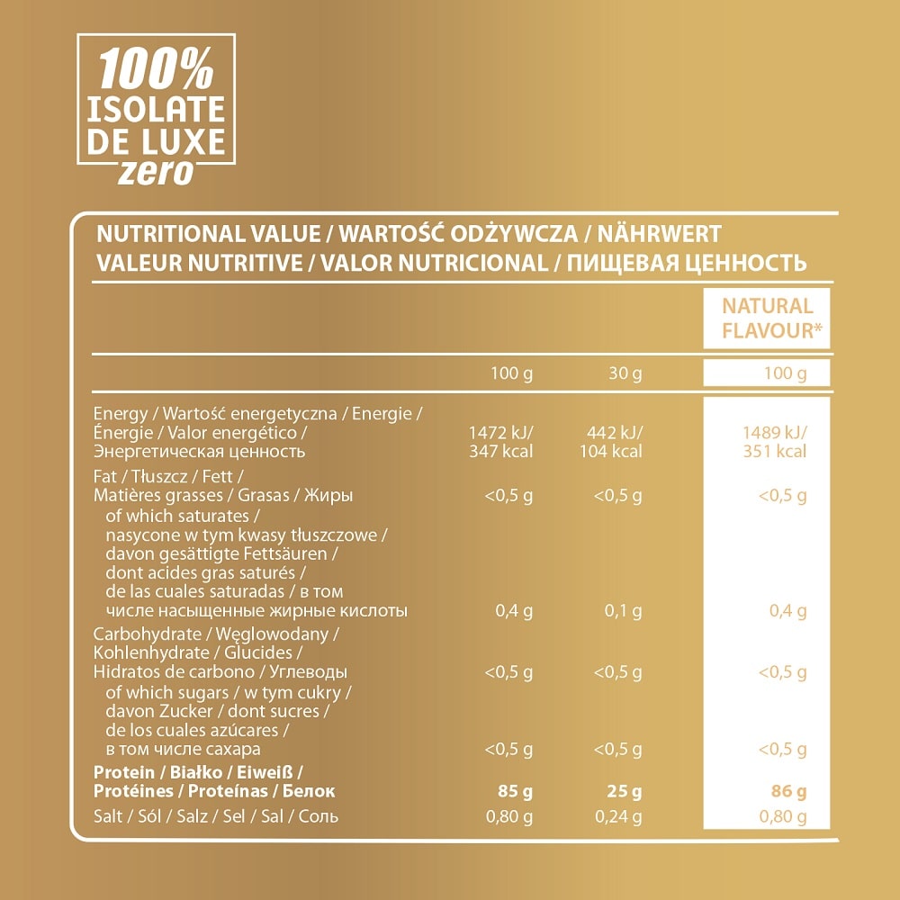 Nutritional label for a product with various nutritional values on a gold background