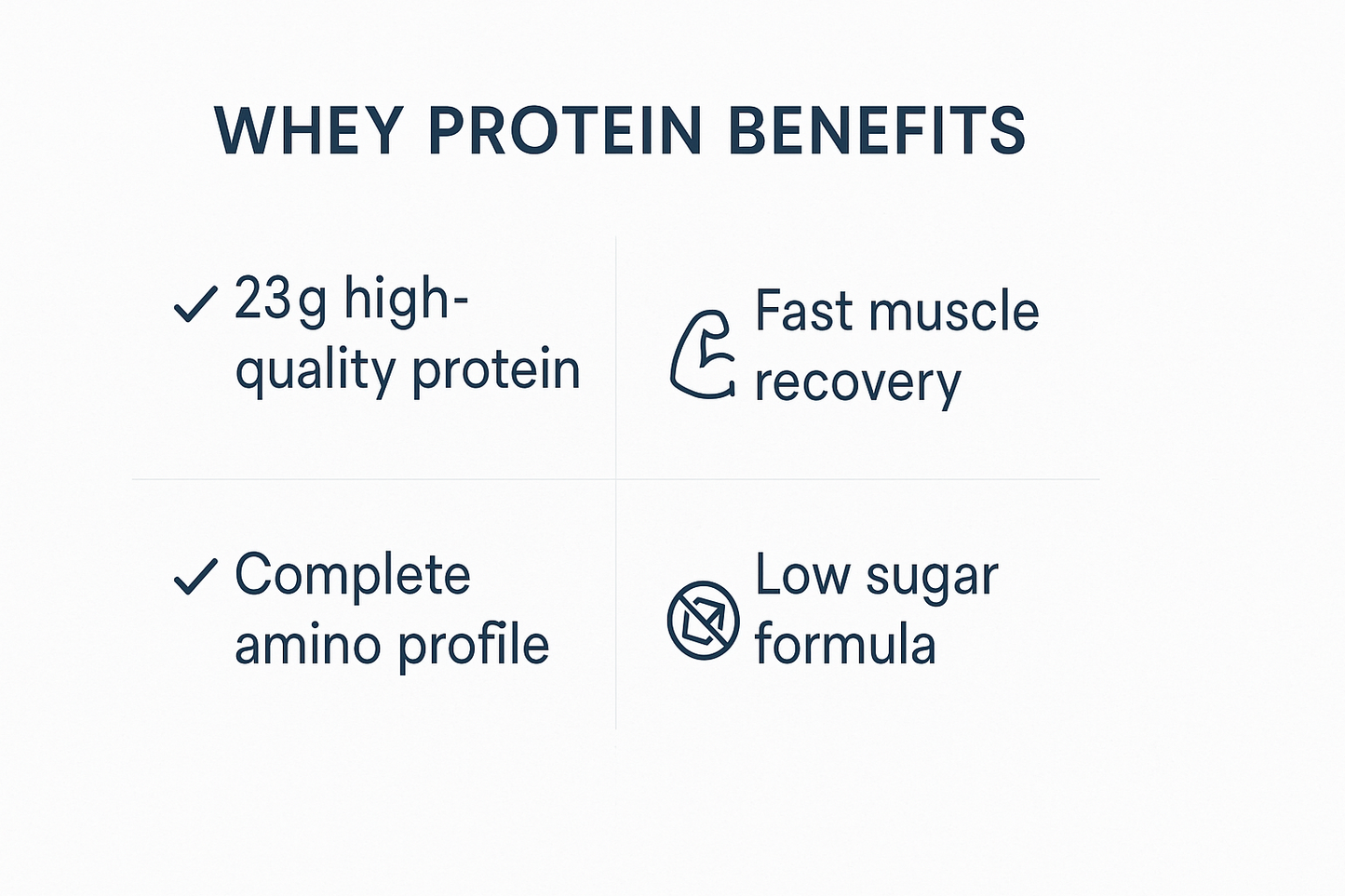 Whey Protein Benefits