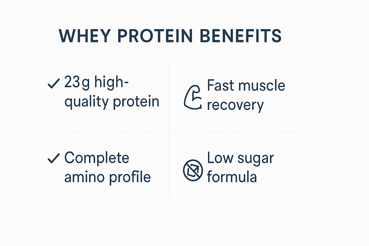 Whey Protein Benefits